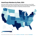 AmeriCorps Is Under Siege